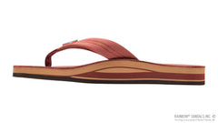 Double Layer Cognac Premier Leather w/ Fawn Midsole