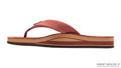 Double Layer Cognac Premier Leather w/ Fawn Midsole